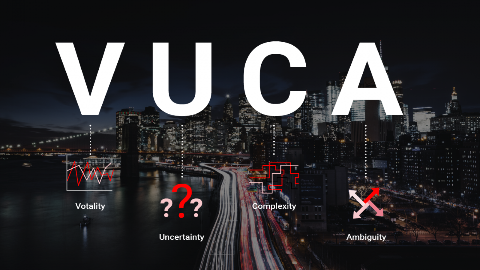 The Sustainable Development Goals in a VUCA World