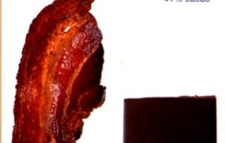 Bacon chocolade